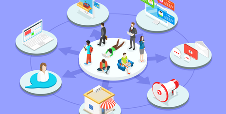 Erfolg im Multichannel-Vertrieb: Schlüsselelemente zur Entwicklung Ihrer Strategie